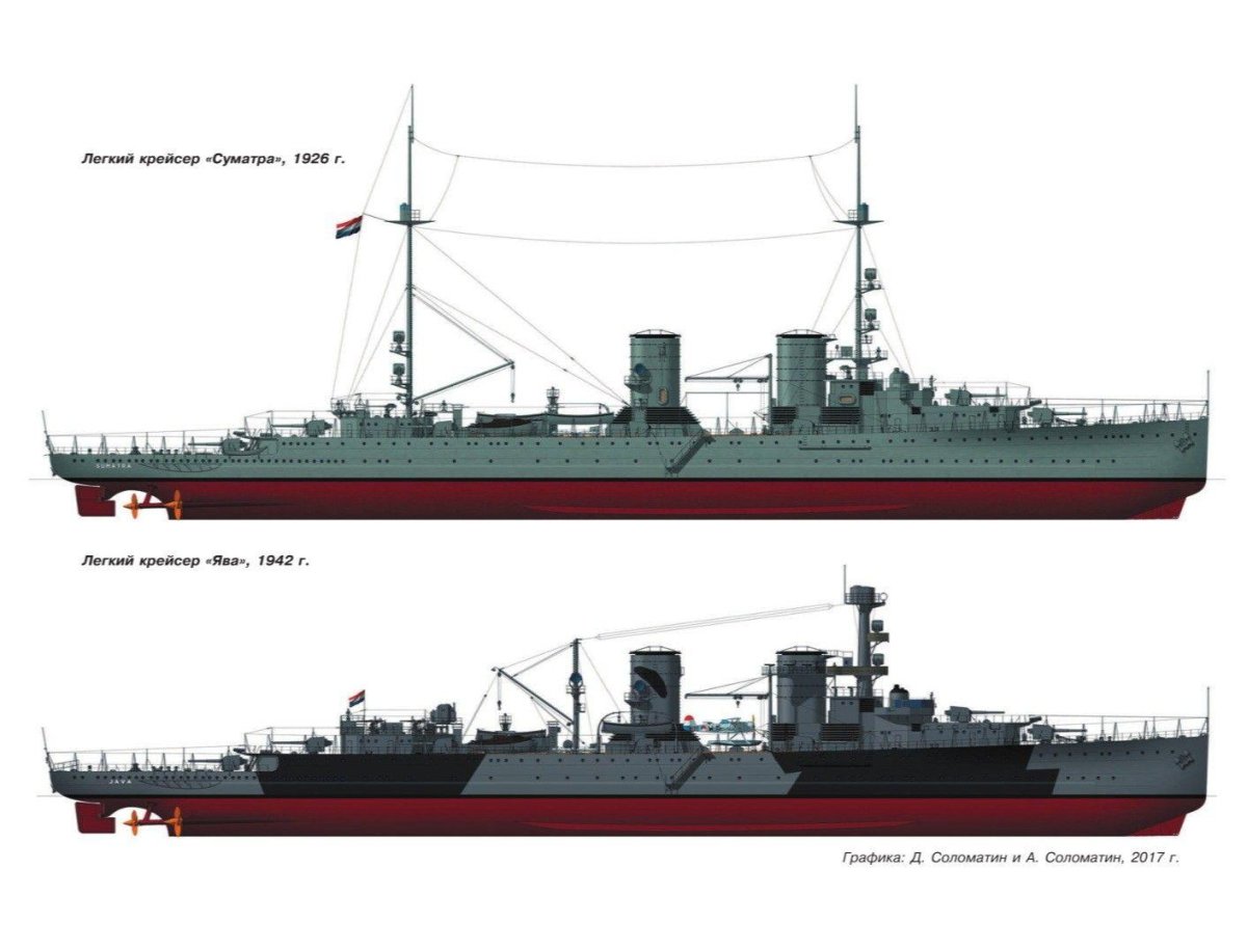 Легкий крейсер Tromp