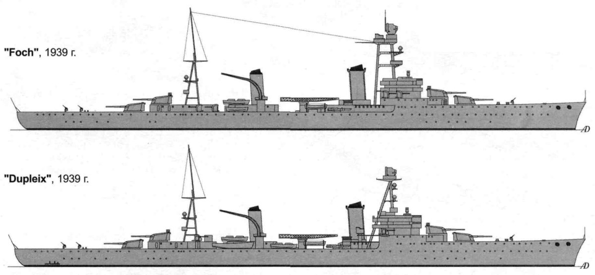Французский линкор "Сюффрен"