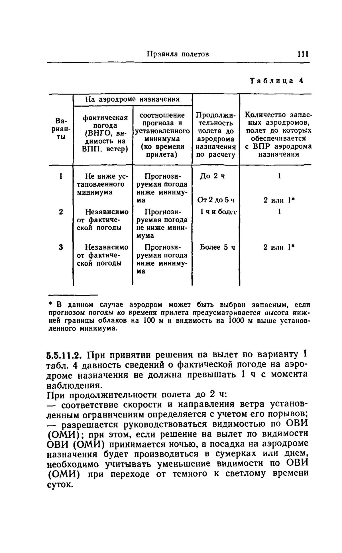 Наставление по производству полетов