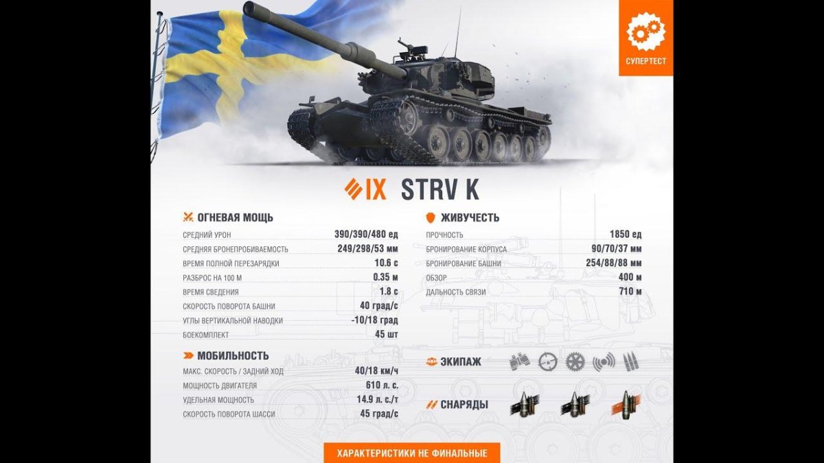 Шведский танк стрв 103