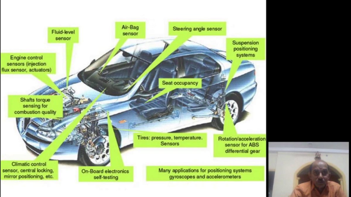 Системы безопасности автомобиля