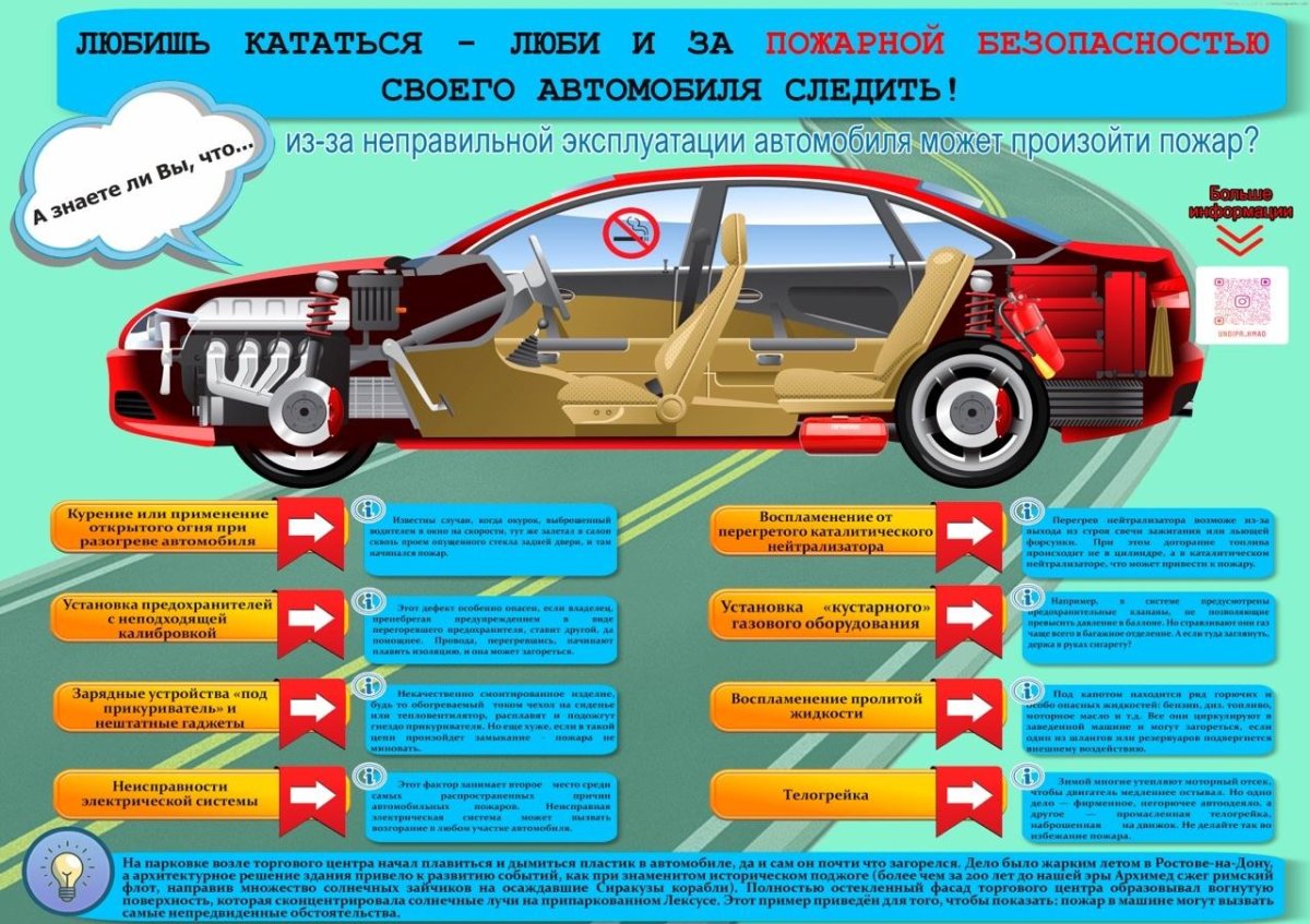 Пожарная безопасность автомобиля