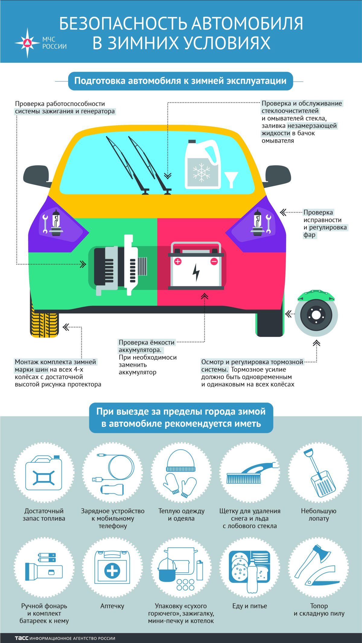 Самые безопасные авто