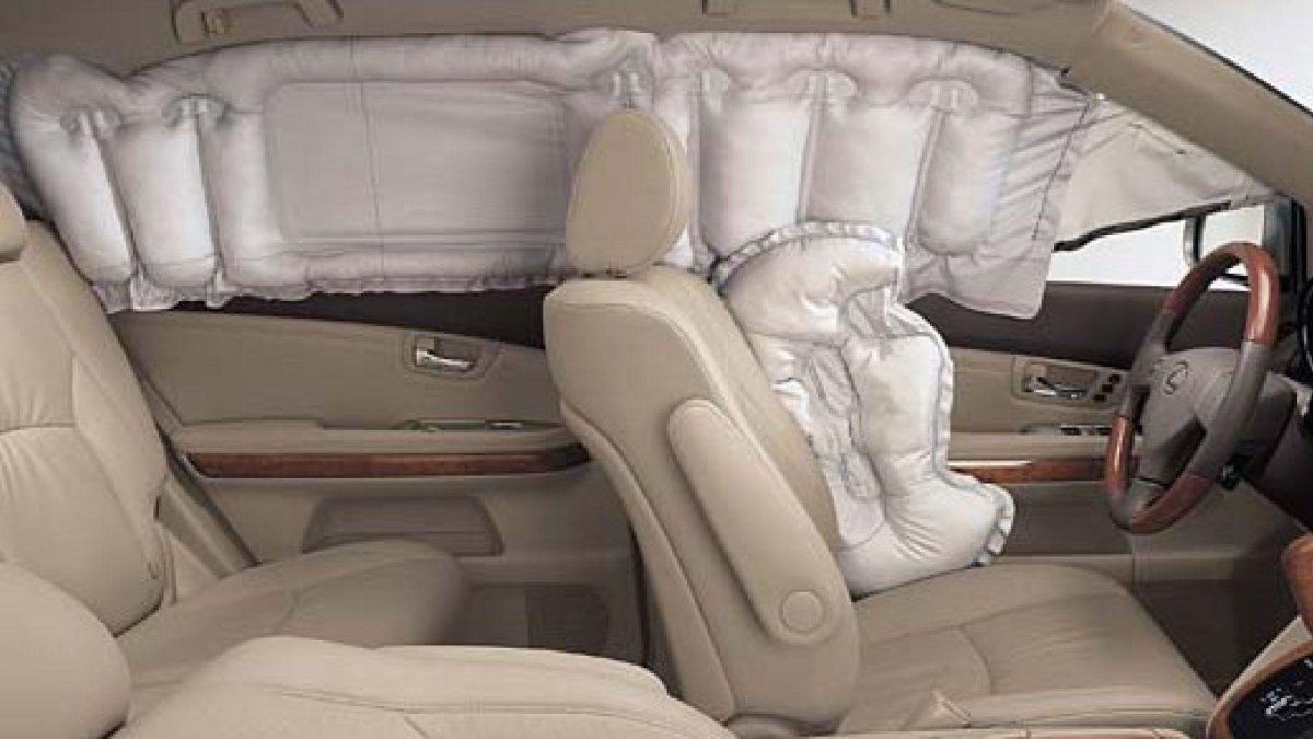 Шторки безопасности