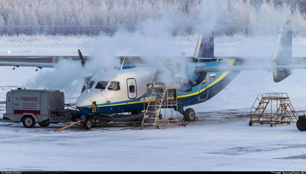 Самолеты России
