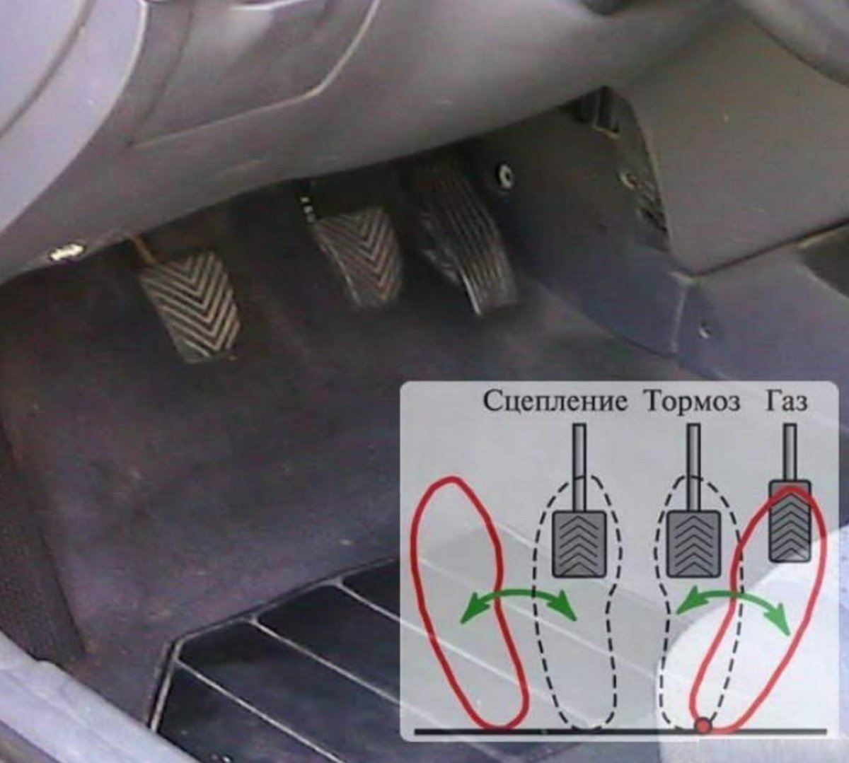 Сцепление тормоз ГАЗ Мазда 3