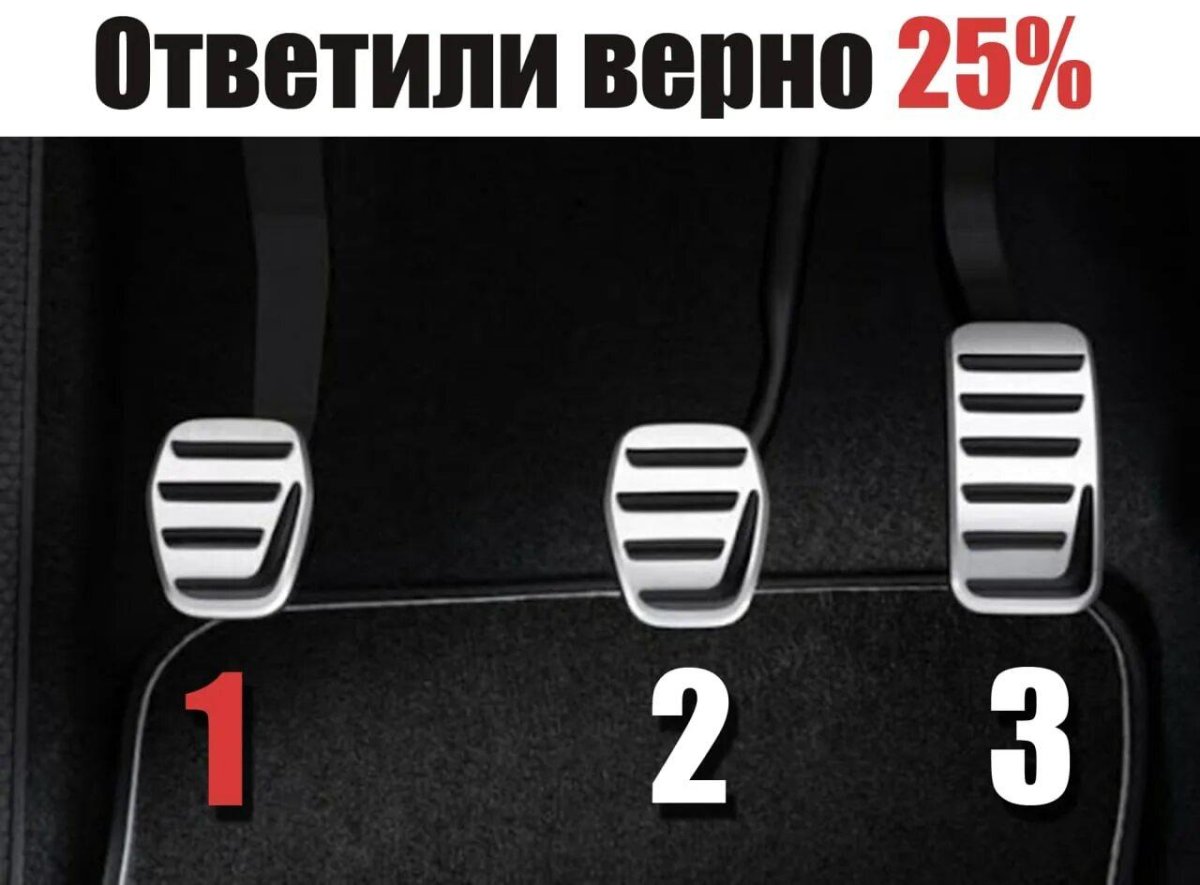 Расположение педалей на автомате левый руль