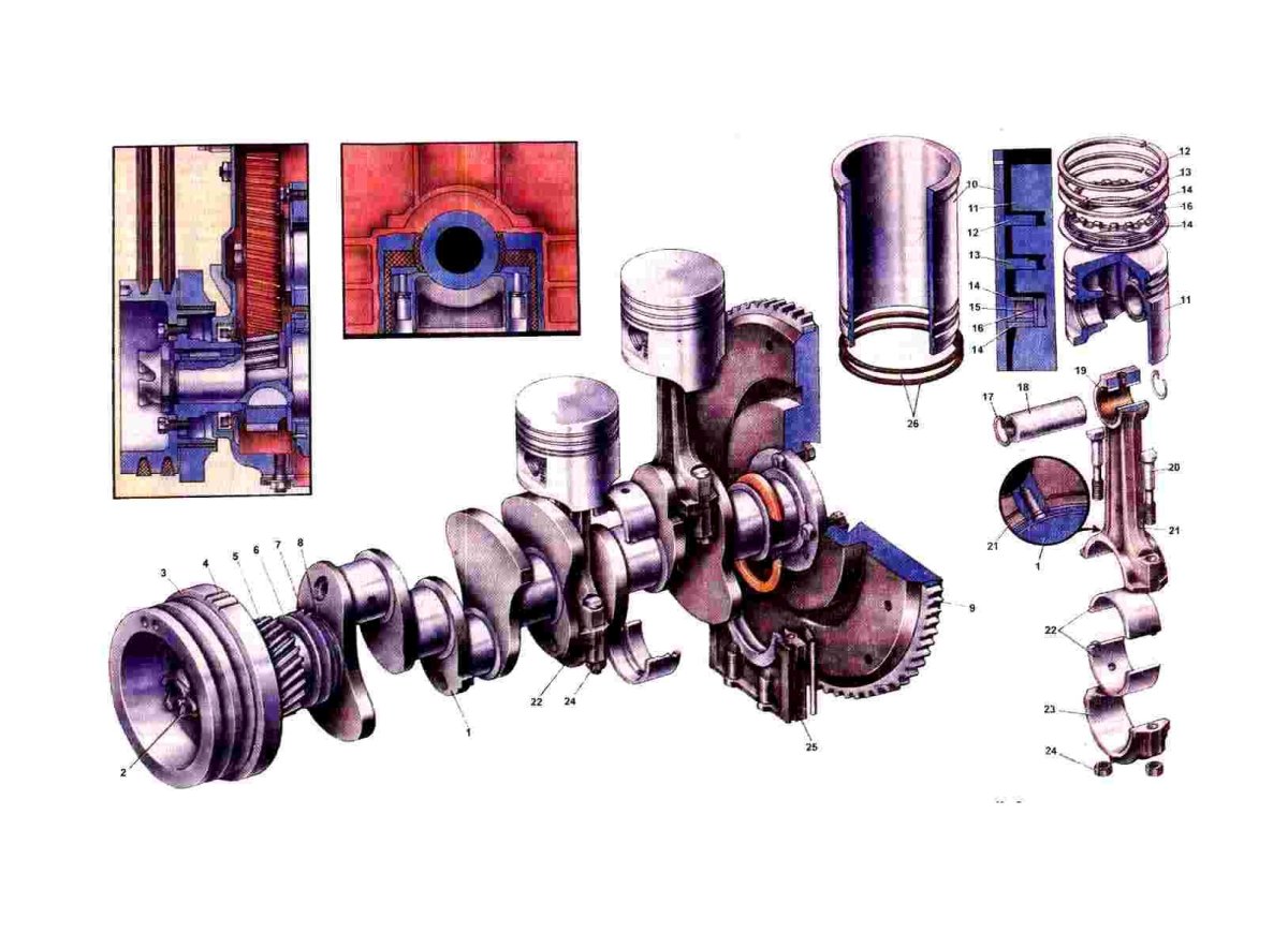 Кривошипно-шатунный механизм ЗМЗ 402