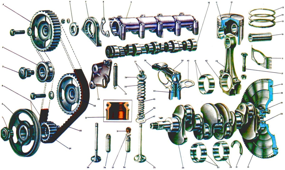 Кривошипно-шатунный механизм двигателя ВАЗ 2107