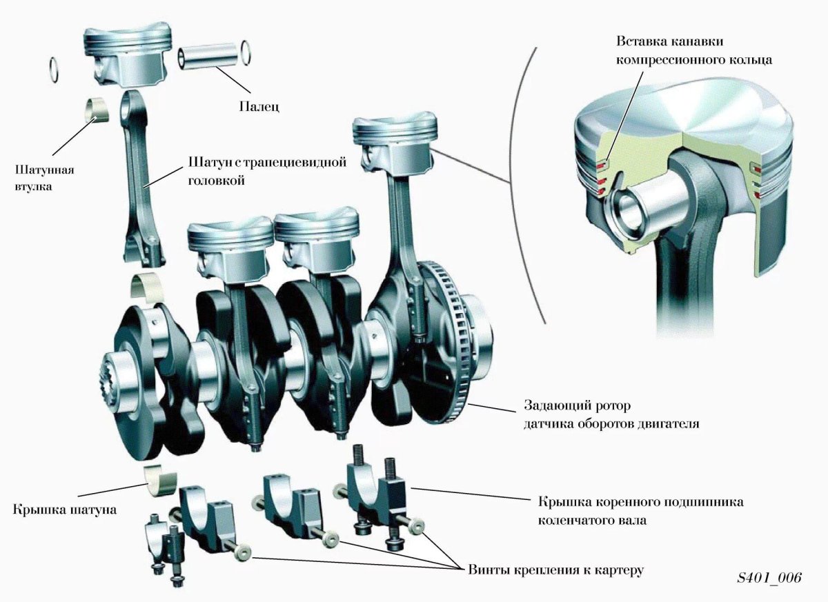 Кривошипно-шатунный механизм (КШМ)