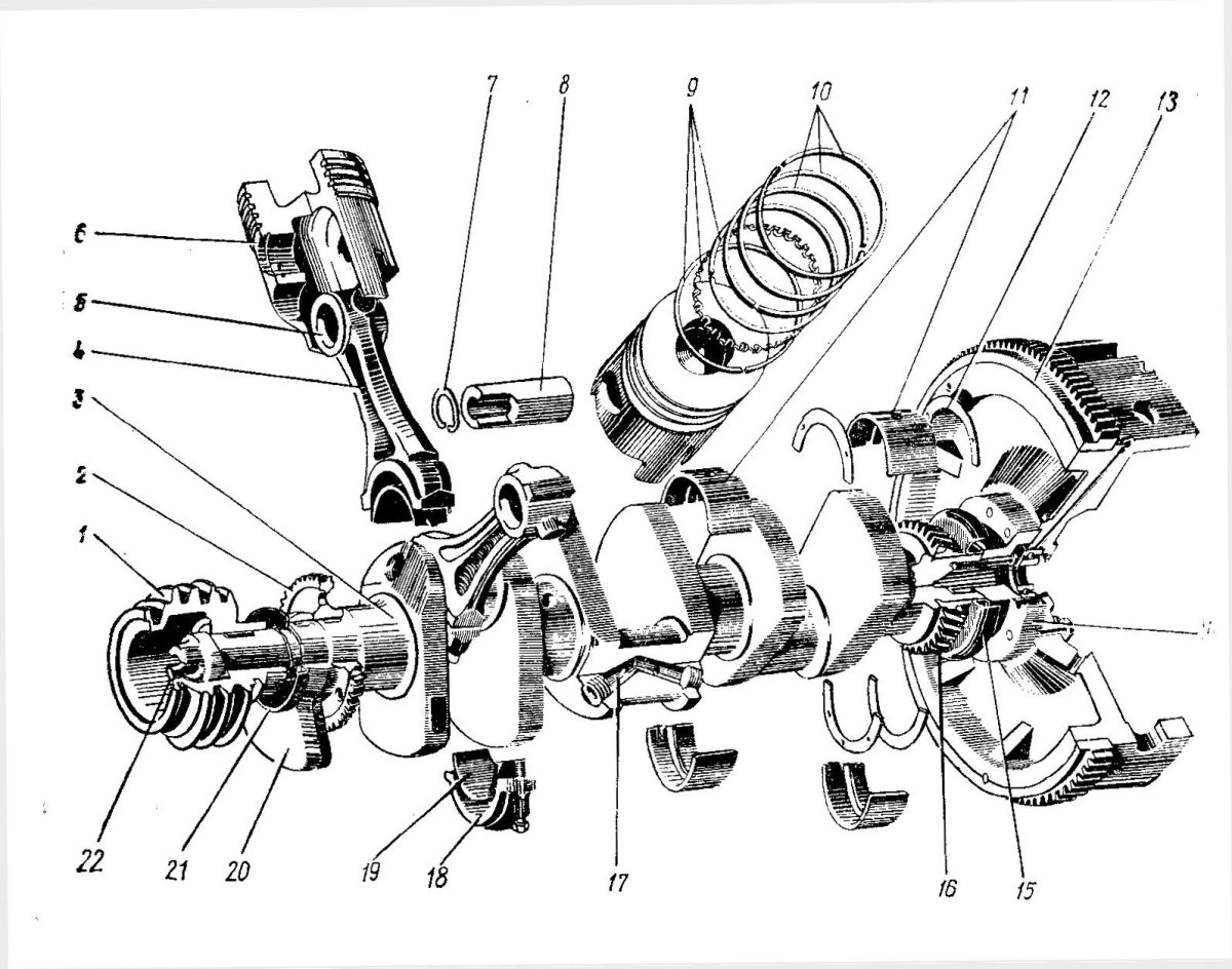 Кривошипно шатунный механизм ЯМЗ 236