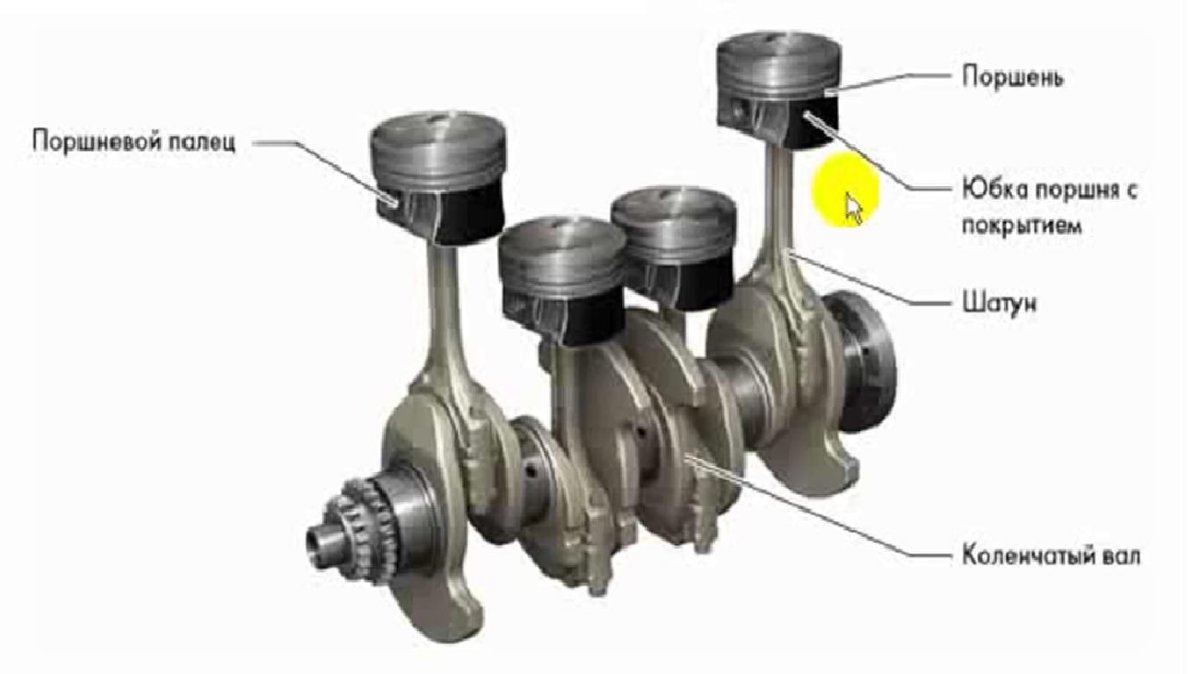 Кривошипно-шатунный механизм ДВС