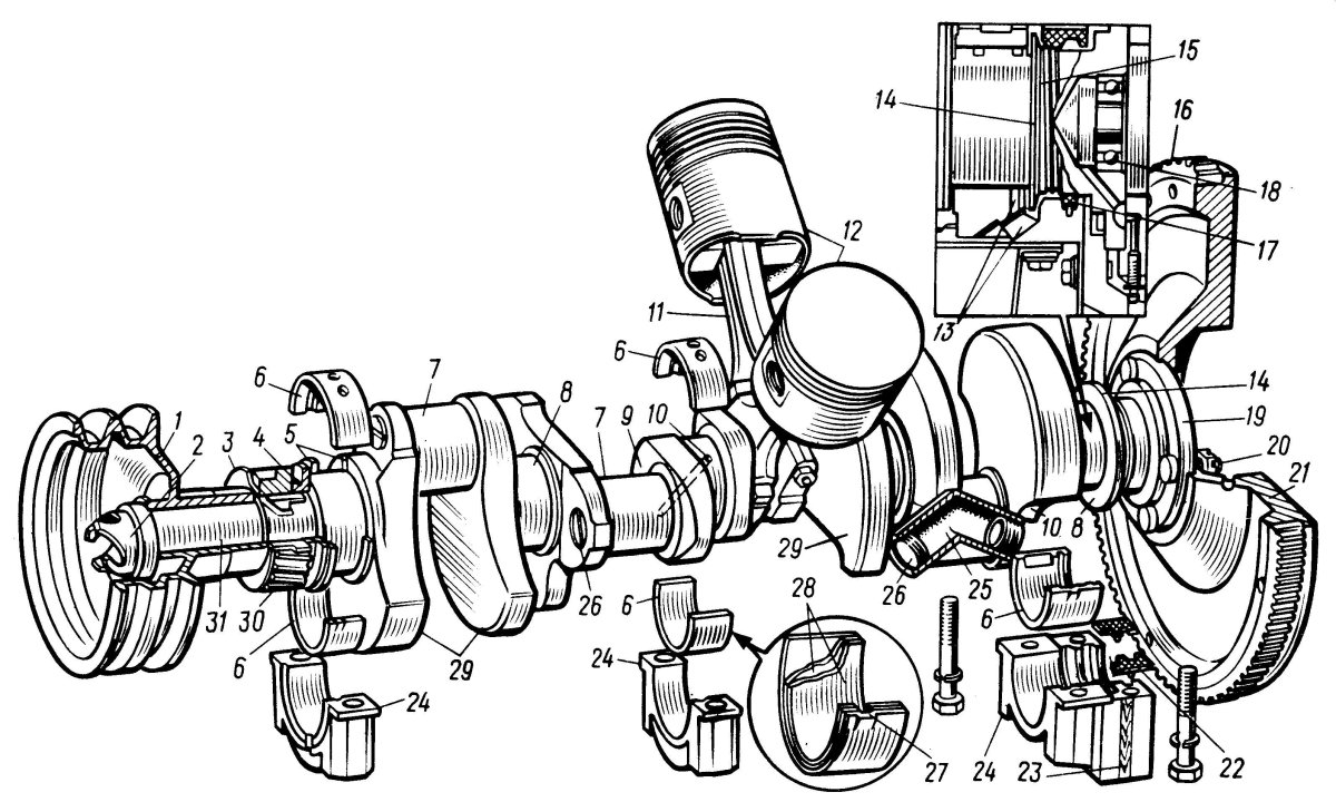 КШМ двигателя ЗИЛ-131
