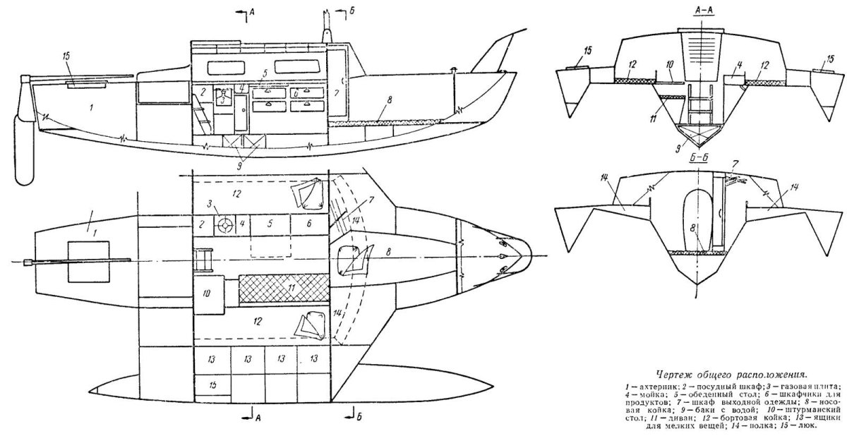 Тримаран Тритон парусный