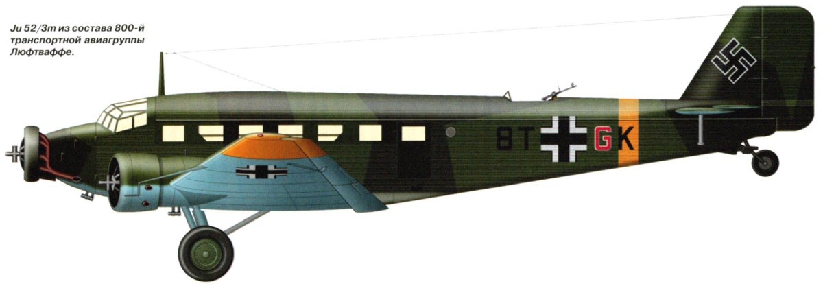 Junkers ju 52