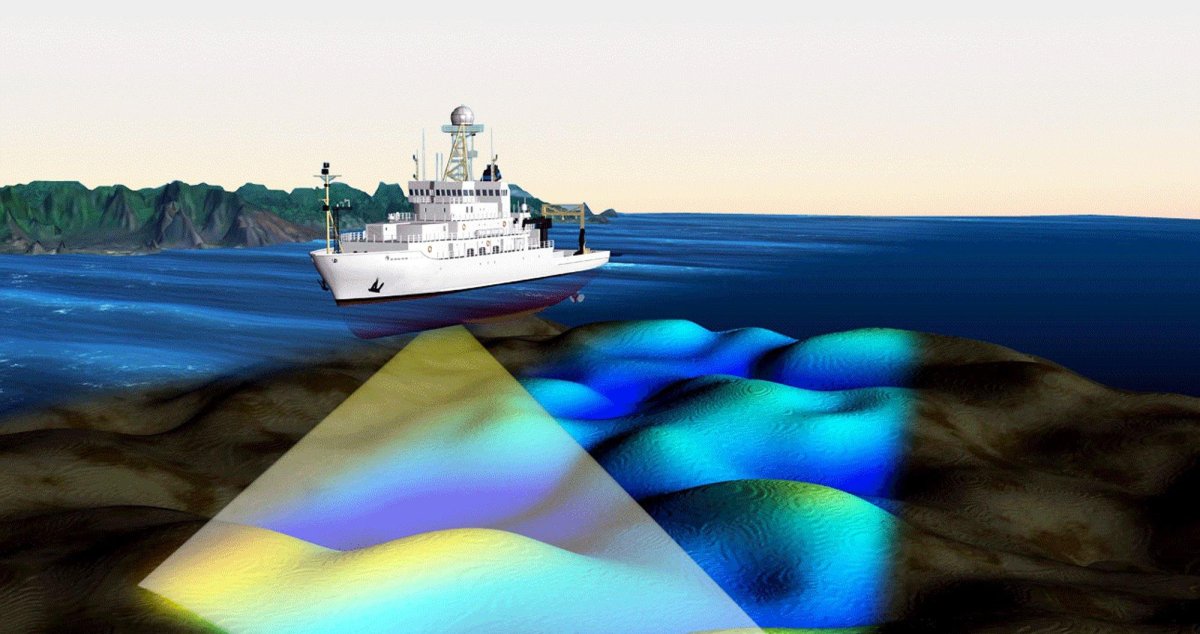 Гидролокатор сонар