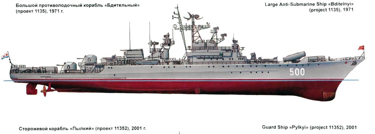 Саблин сторожевой 1975