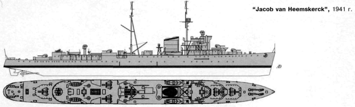 Тромп крейсер Голландия 1937