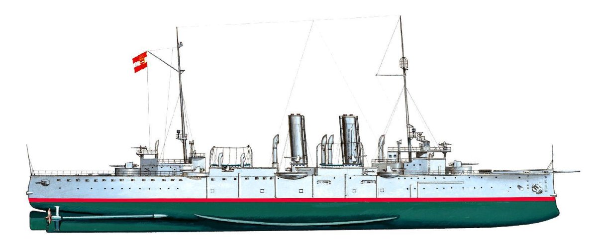 Такасаго бронепалубный крейсер