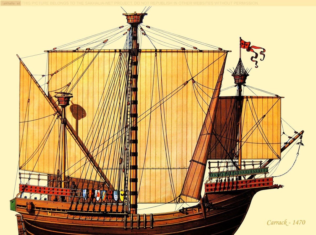 Каракка корабль 15 века
