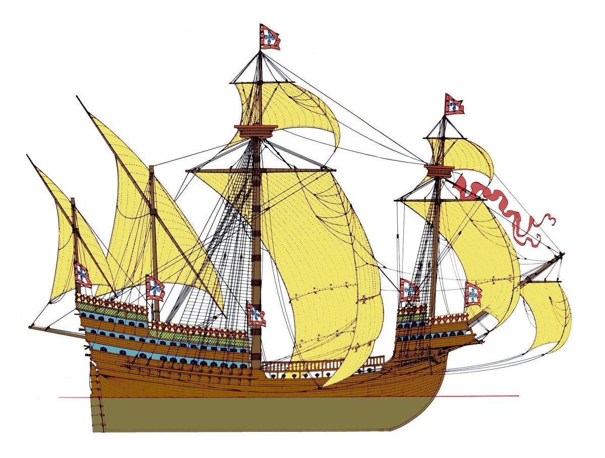 Каракка Санта Катарина