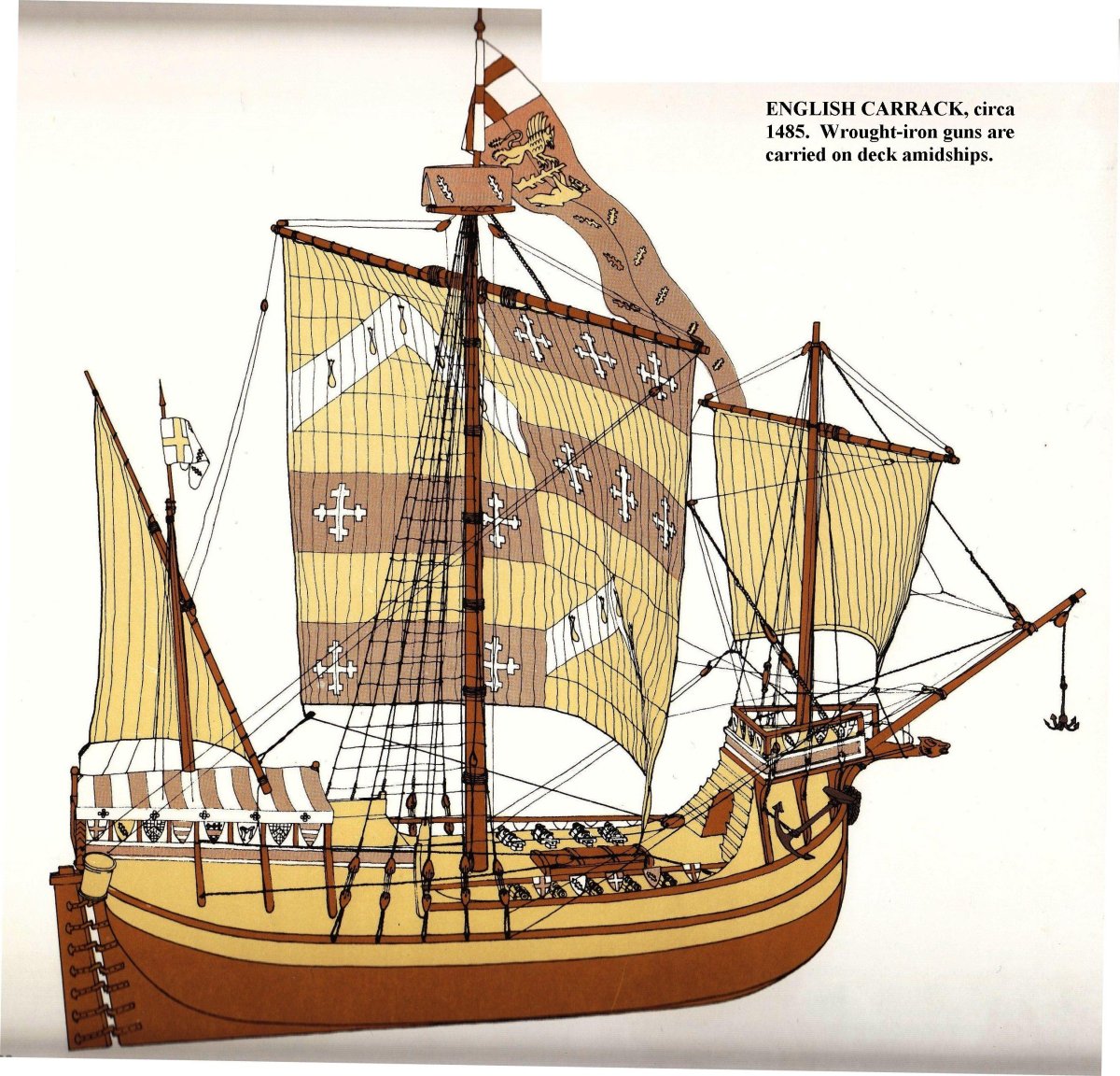 Венецианская каракка чертежи