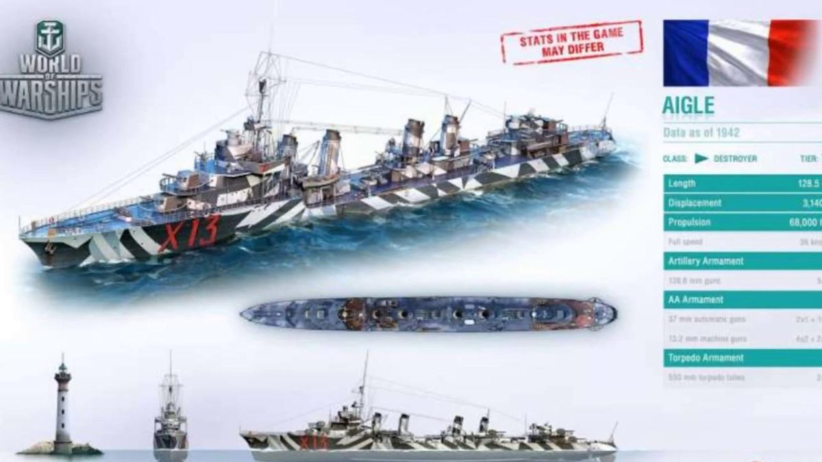 Aigle эсминец