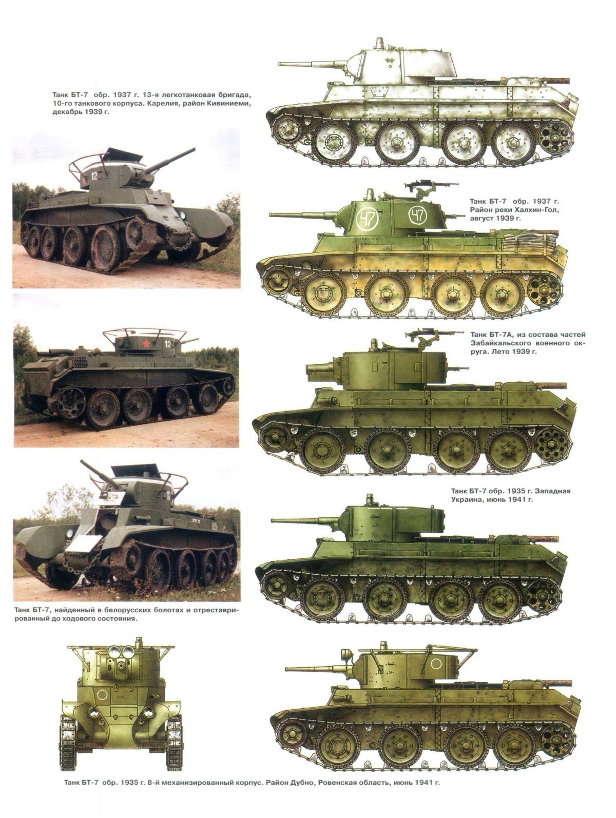 Танки СССР второй мировой БТ-7