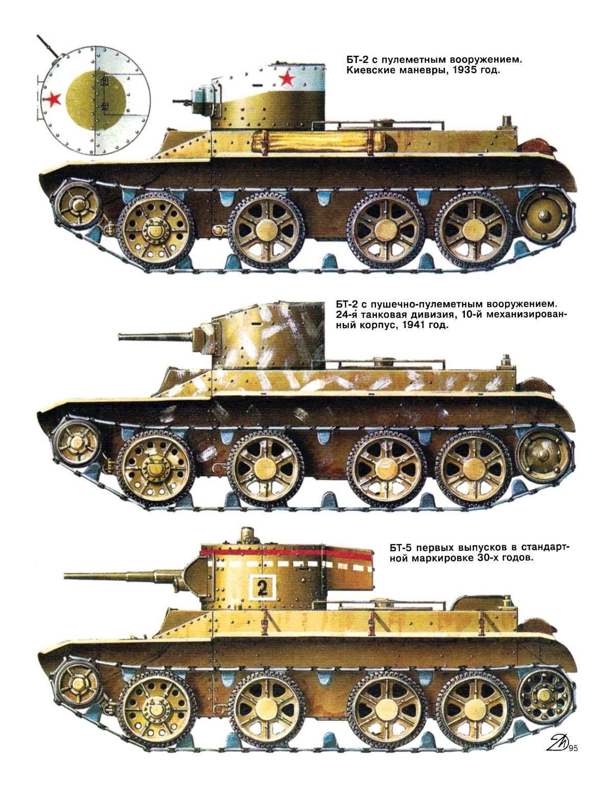 Танк СССР БТ 2