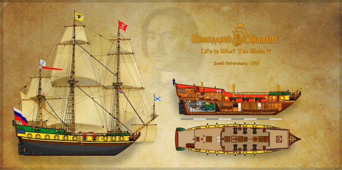 28-Пушечный Фрегат «Штандарт» Петра 1