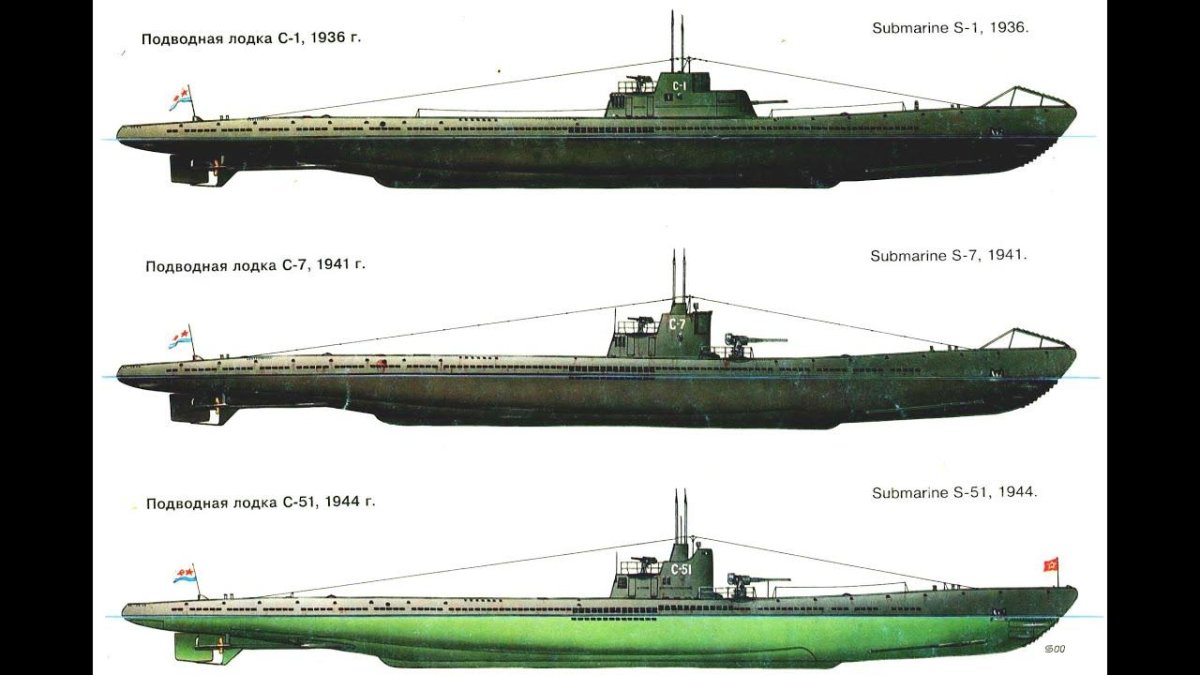 Подводная лодка щука 1941-1945
