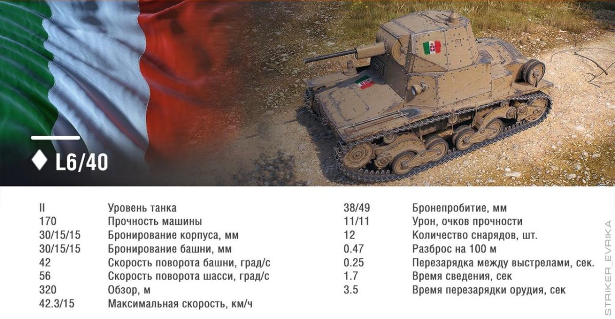 L6/40 лёгкий танк