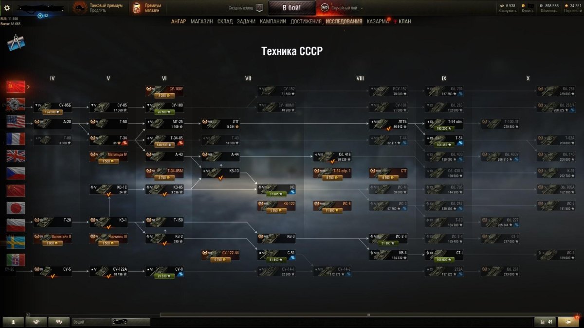 Миндастри ветка исследования