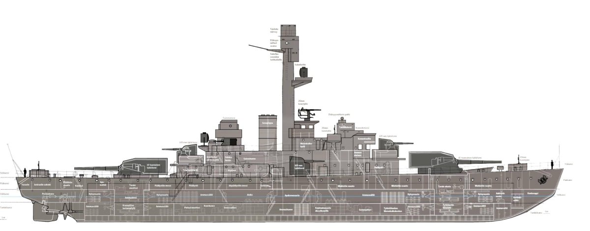 Финский броненосец Ильмаринен