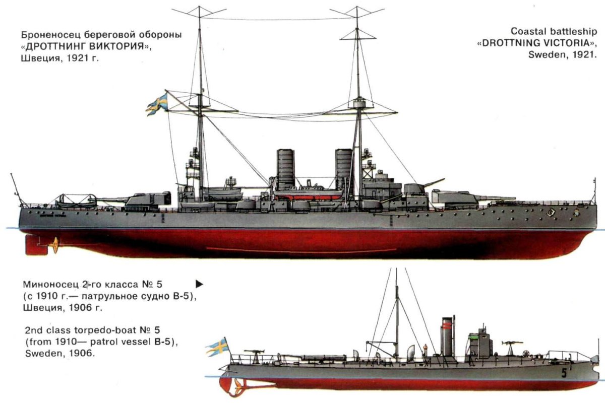 Броненосец береговой обороны Адмирал Ушаков