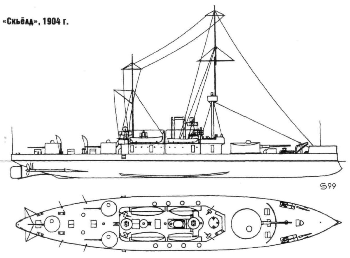 Ивер Хвитфельд броненосец