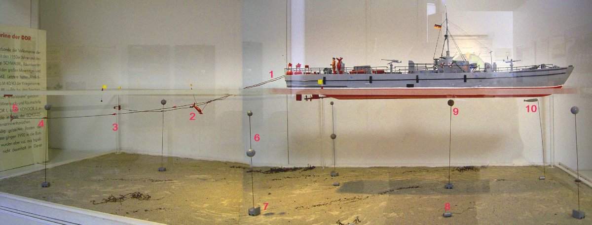 Параван трал