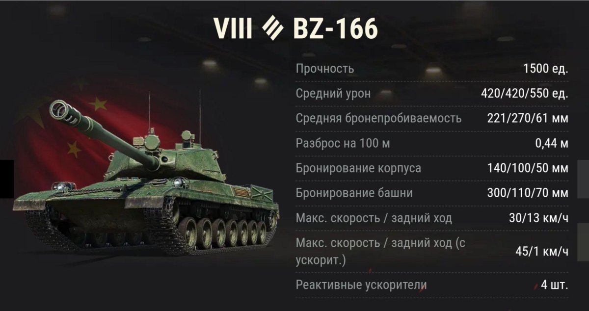 Новая ветка китайских танков