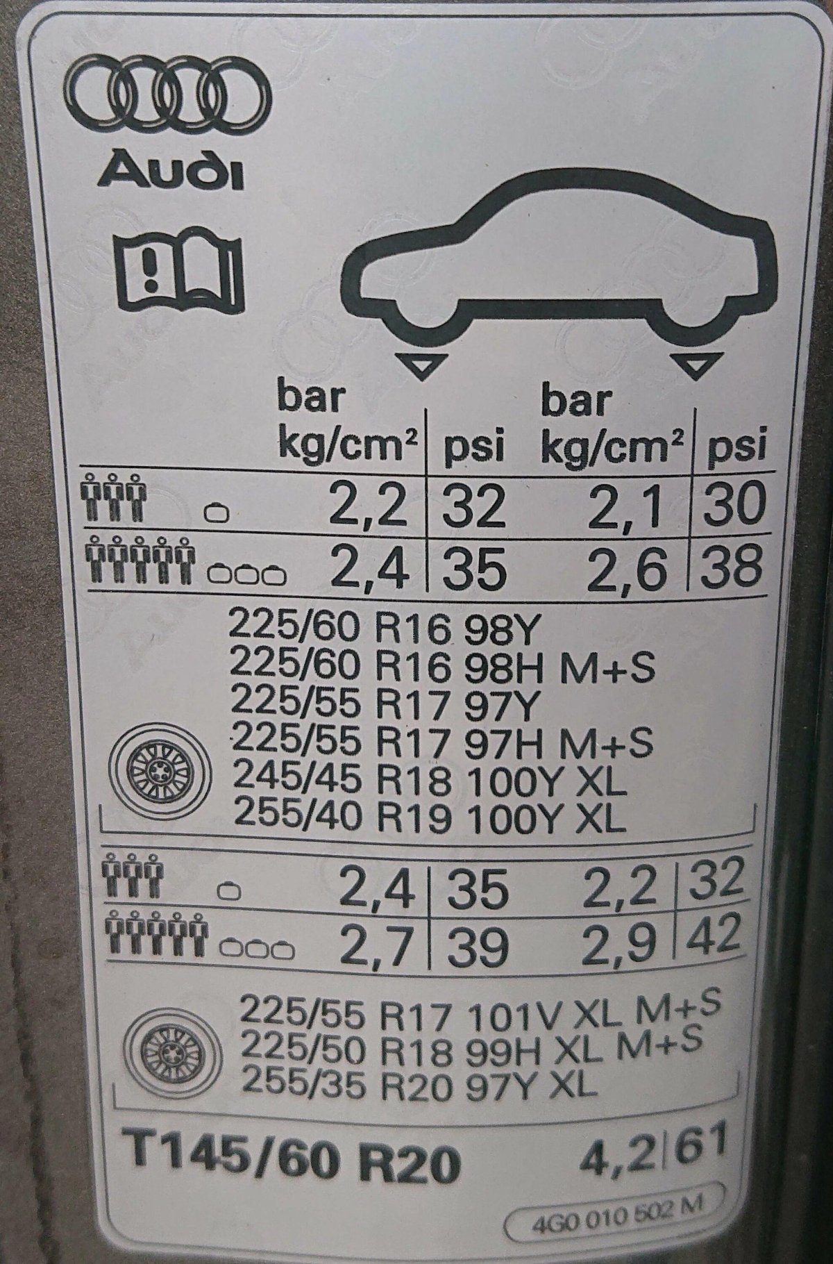 Табличка давления в шинах Audi q5