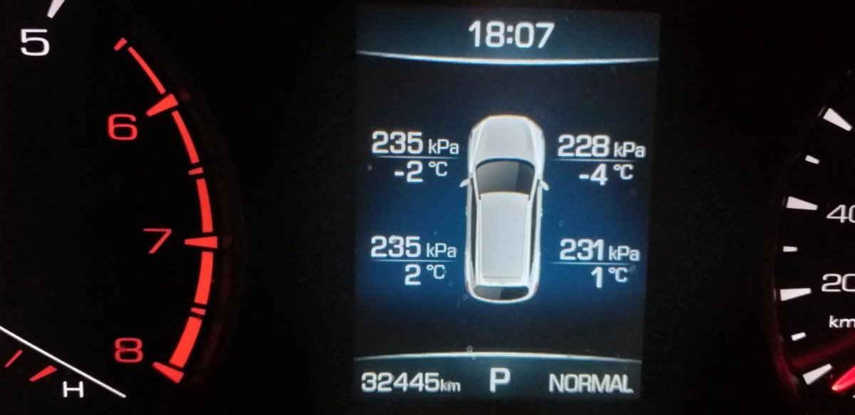 Давление в шинах Хавал ф7