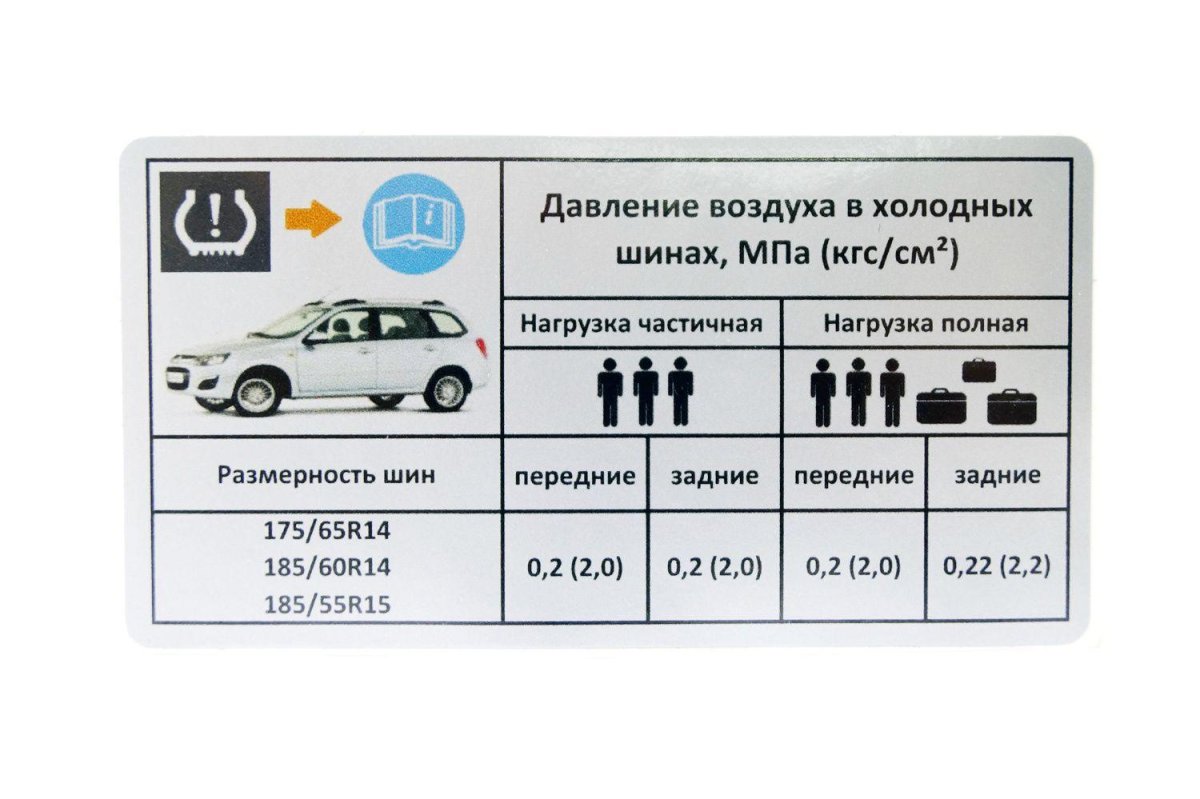 Давление в шинах Лада Калина