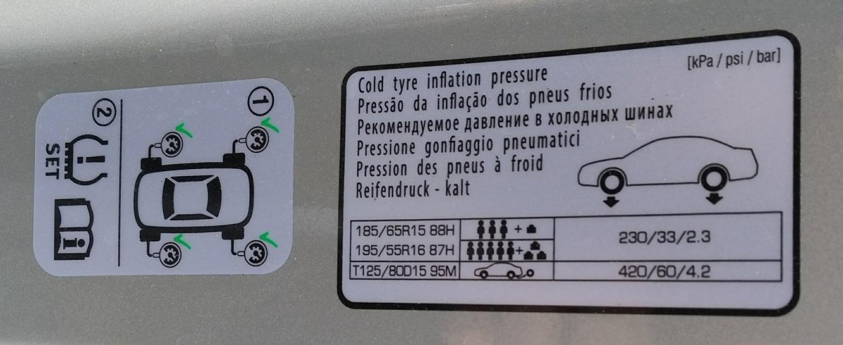 Киа Рио 4 давление в шинах r15