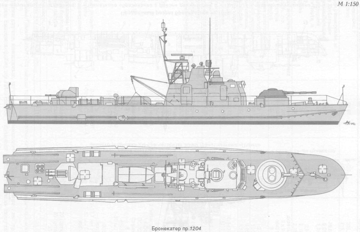 Малые артиллерийские корабли проекта 1208