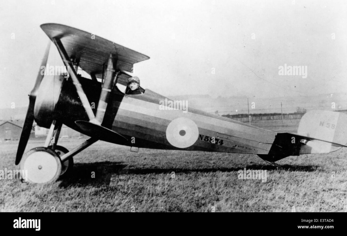 Ньюпор 17 бис