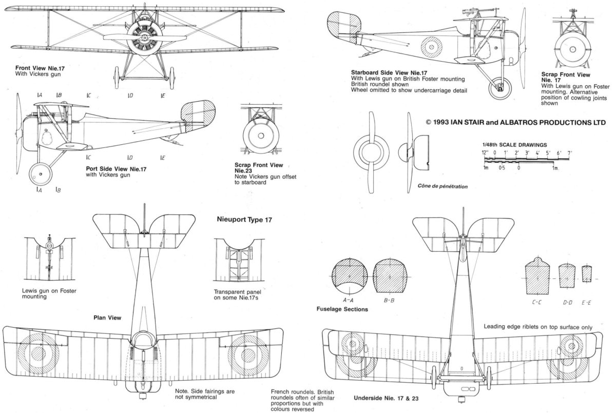 Самолет Ньюпорт 17 чертежи