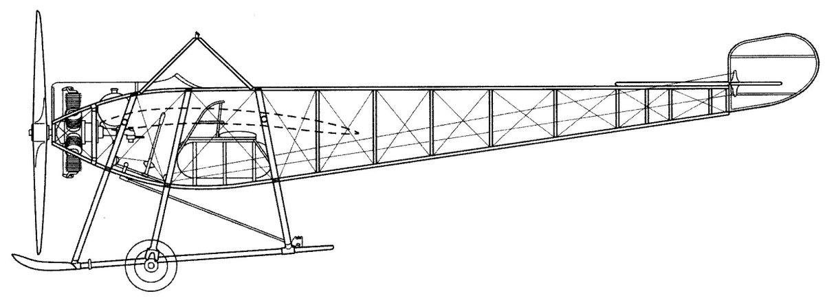 Ньюпорт 4 самолет