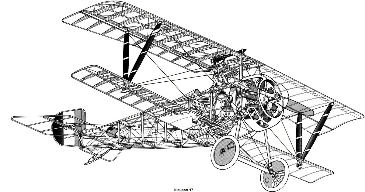 Самолет Ньюпорт 17 чертежи