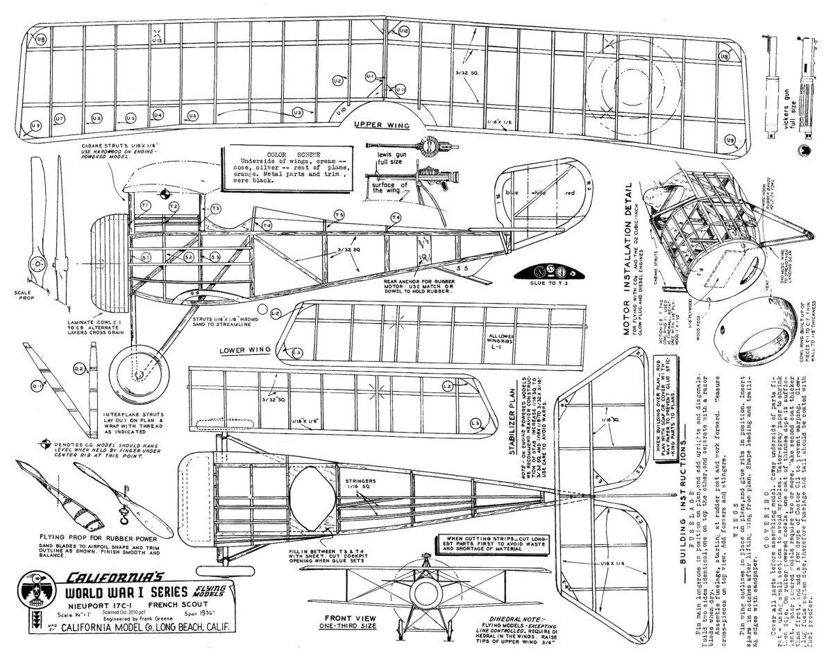 Самолет Ньюпорт 11 чертежи