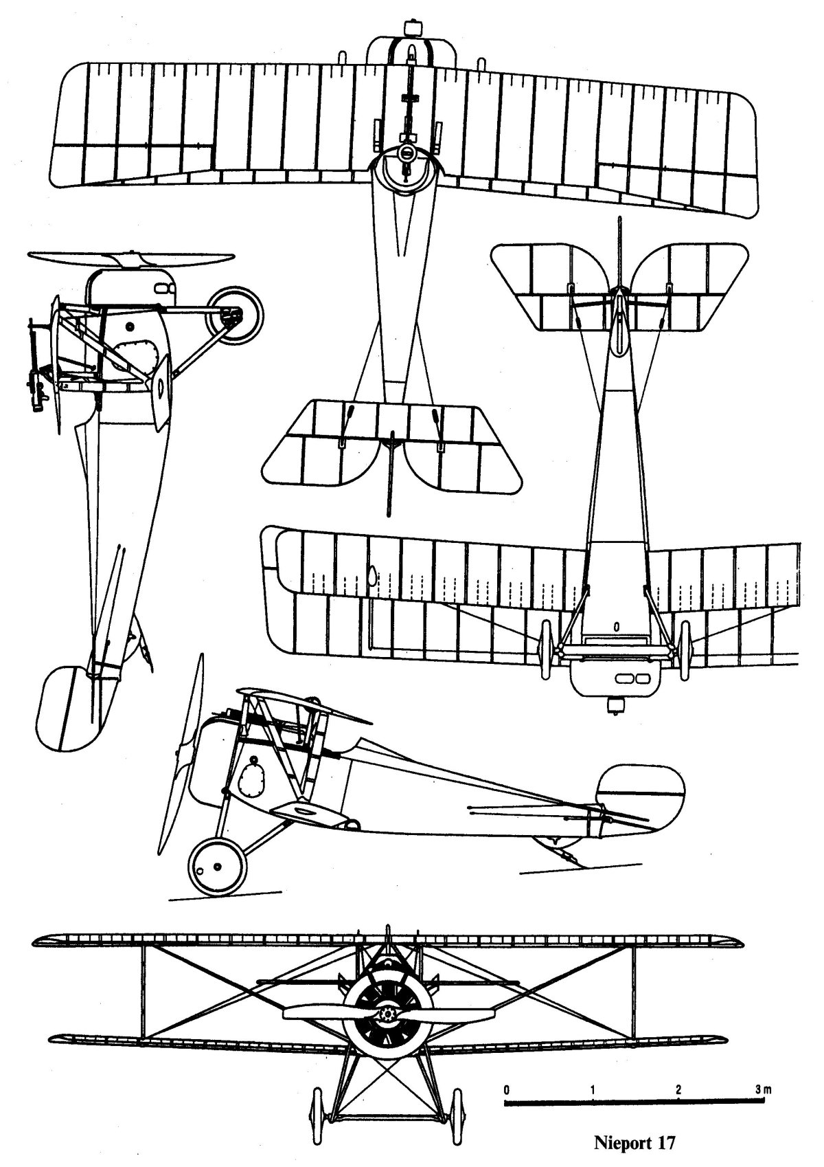 Nieuport 17 истребители первой мировой войны