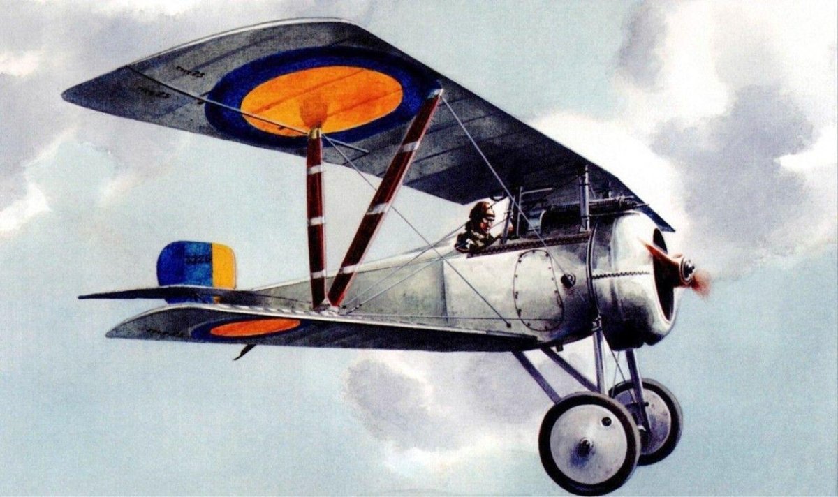 Ньюпор самолет